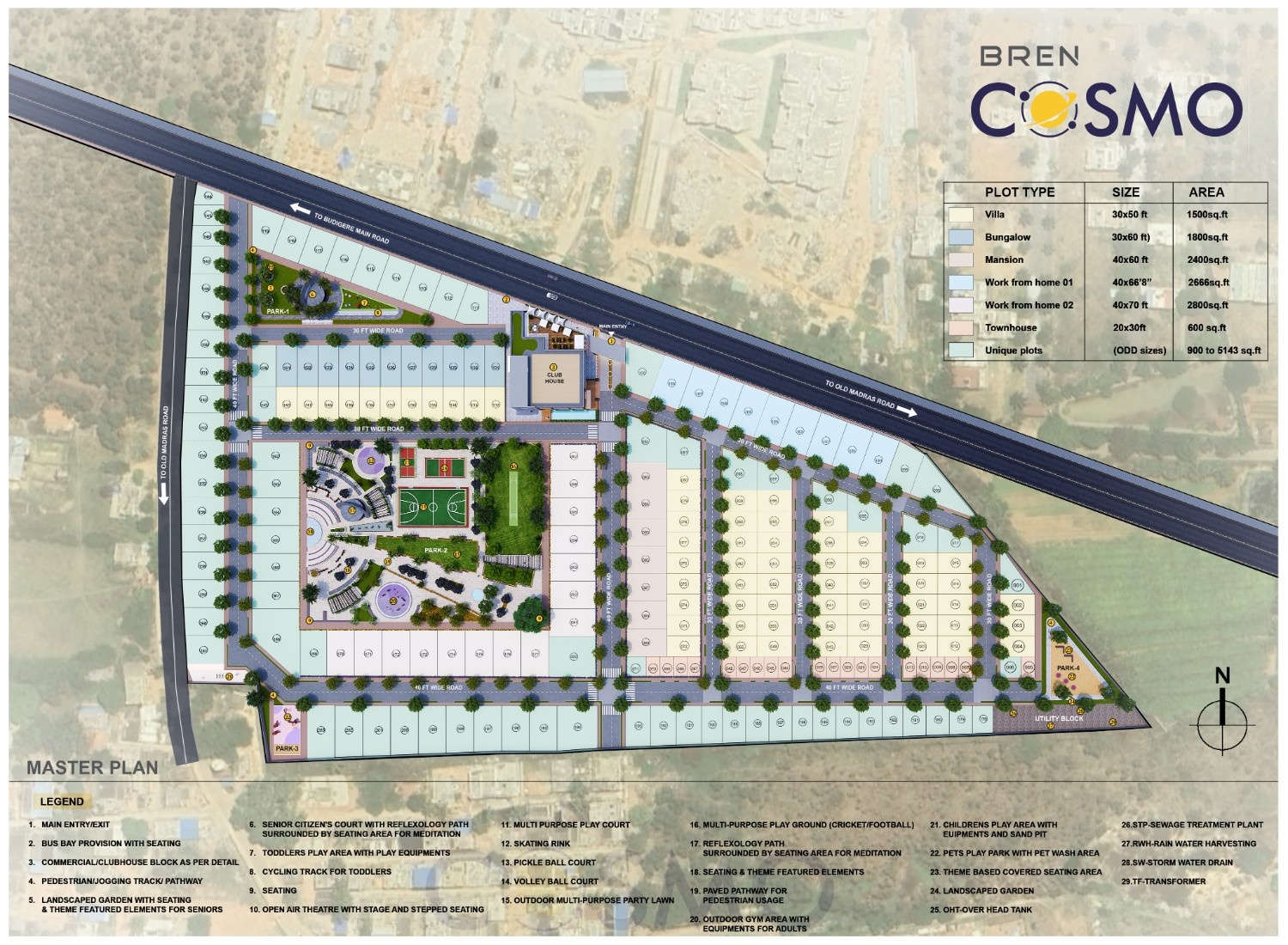 Master plan illustration